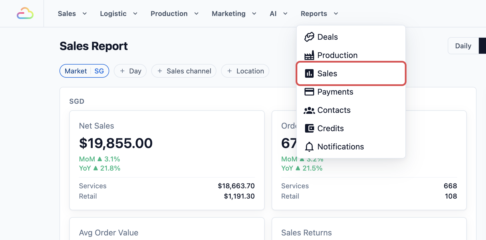 The Reports menu open with Sales highlighted