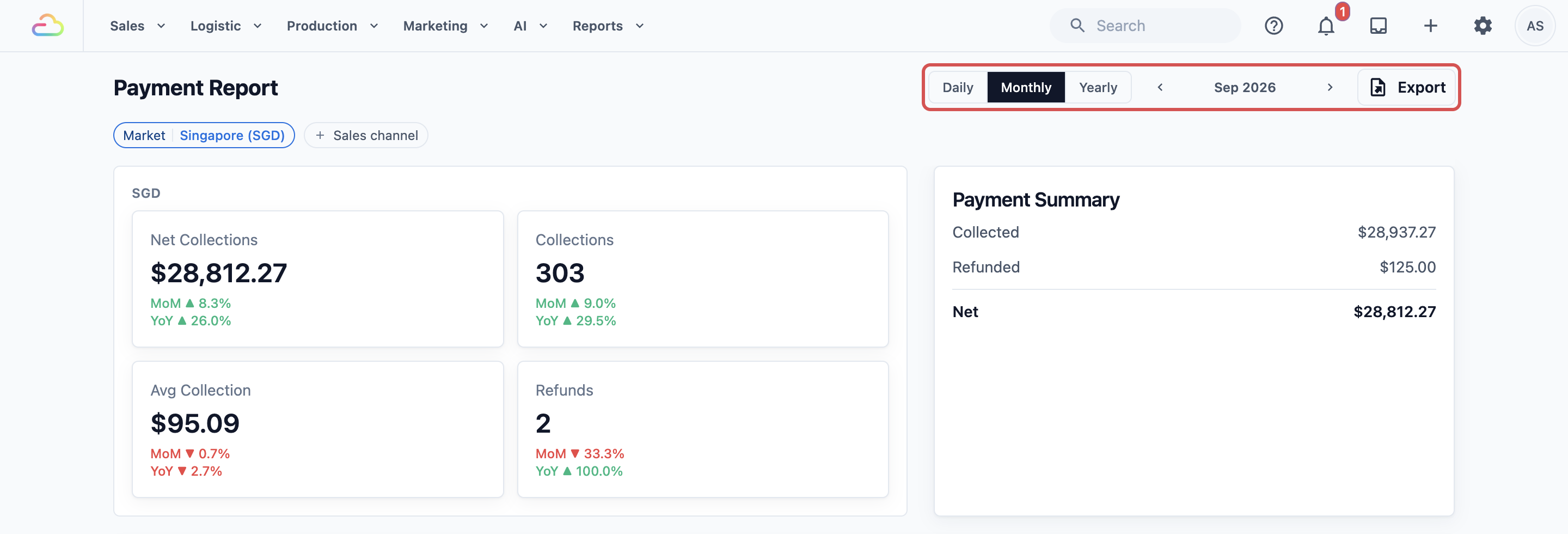 The Payment Report in Monthly view, with the Daily, Monthly and Yearly buttons, the month picker and Export highlighted
