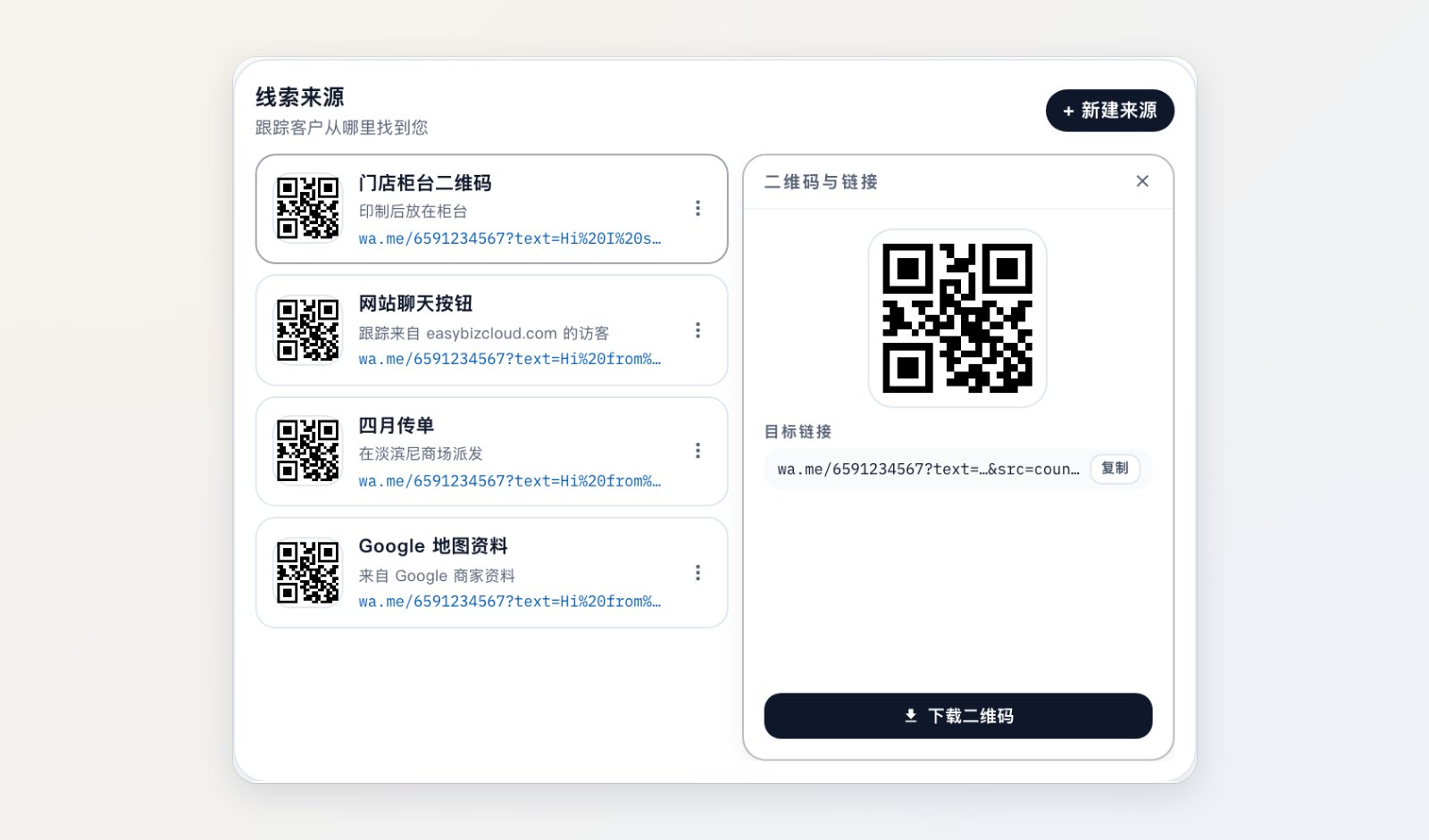 线索来源列表,柜台贴纸、网站聊天按钮、传单和 Google 地图资料各有二维码和 WhatsApp 链接