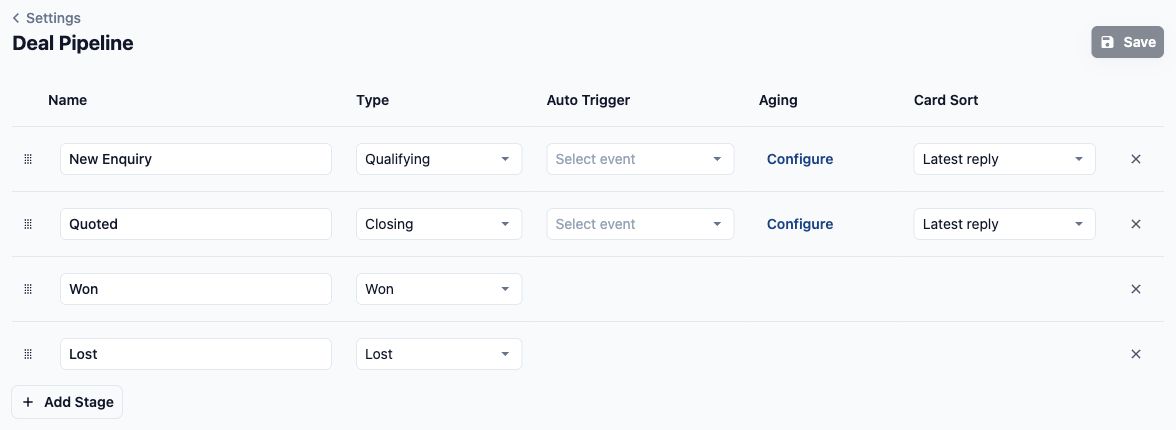 Deal Pipeline settings with the Name, Type, Auto Trigger, Aging and Card Sort columns.