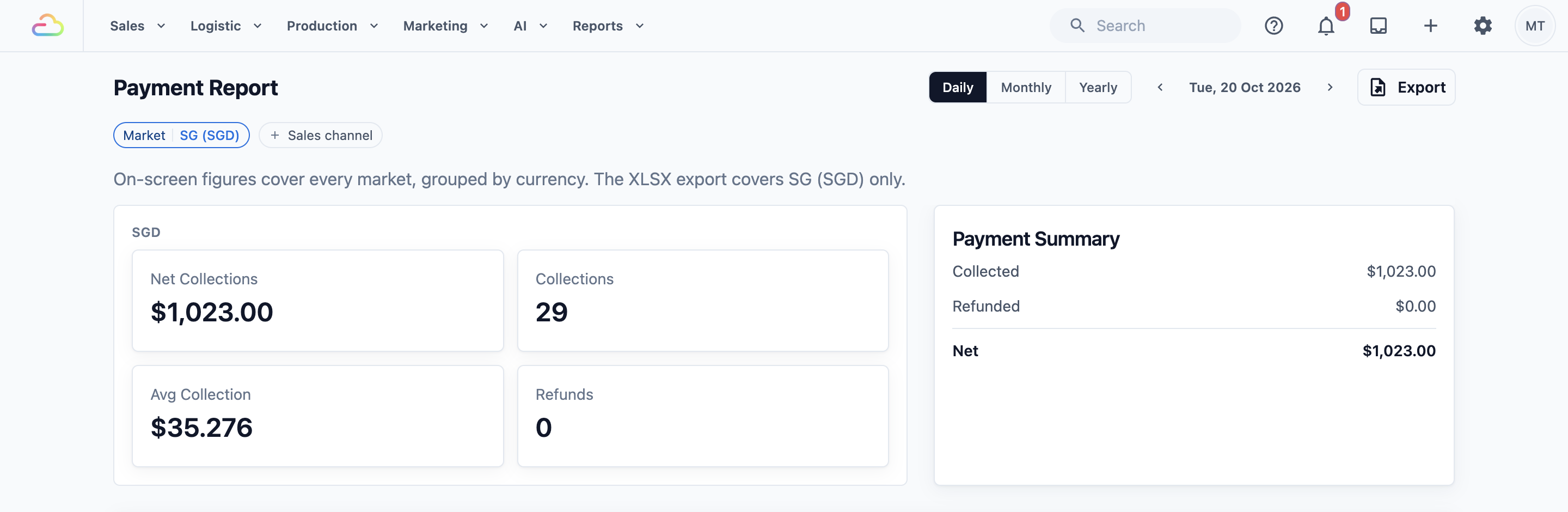 The Payment Report in Daily view showing yesterday's date, with the Net Collections, Collections, Avg Collection and Refunds cards