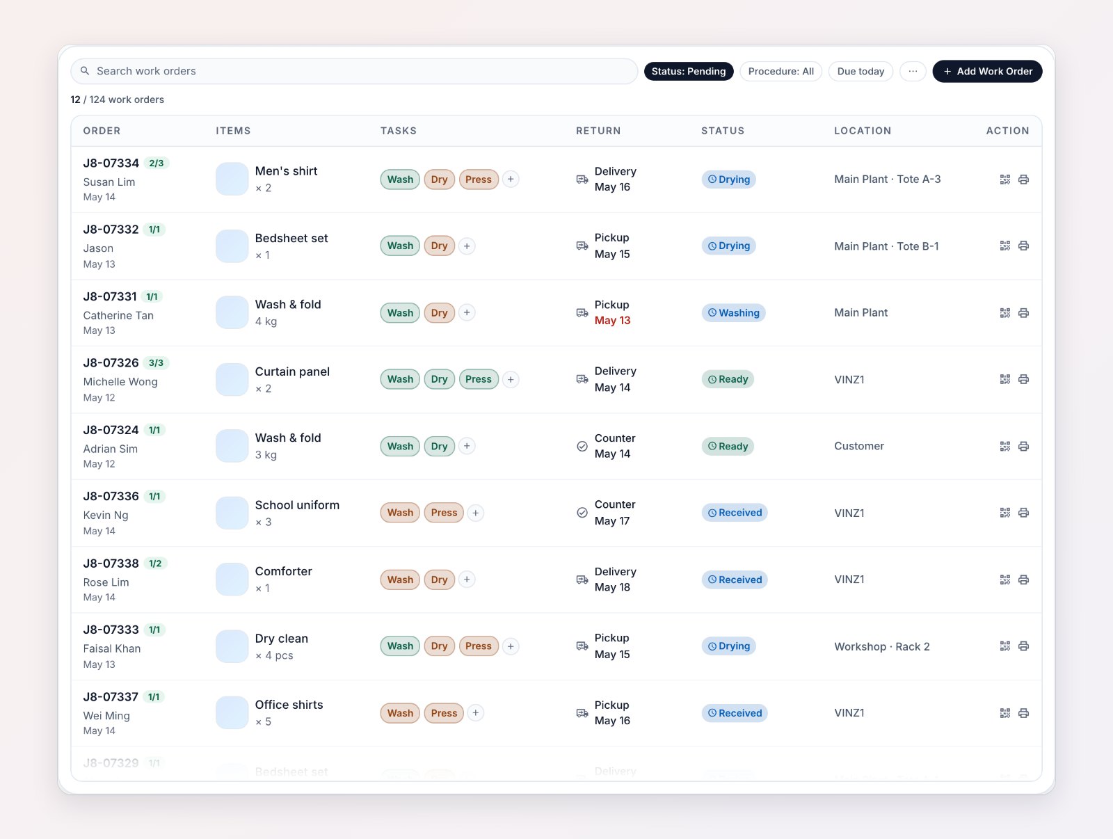 The Work Orders list with each work order's items, tasks, return date, status and location