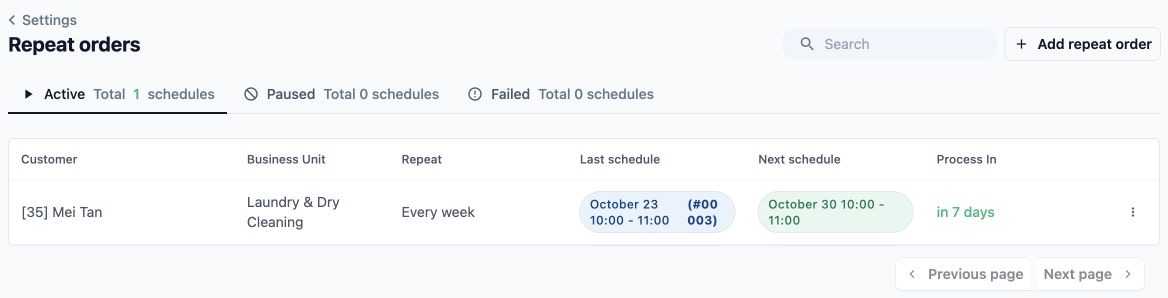 Active repeat orders showing Mei Tan’s weekly laundry schedule, the last order number, the next collection date and Process In.