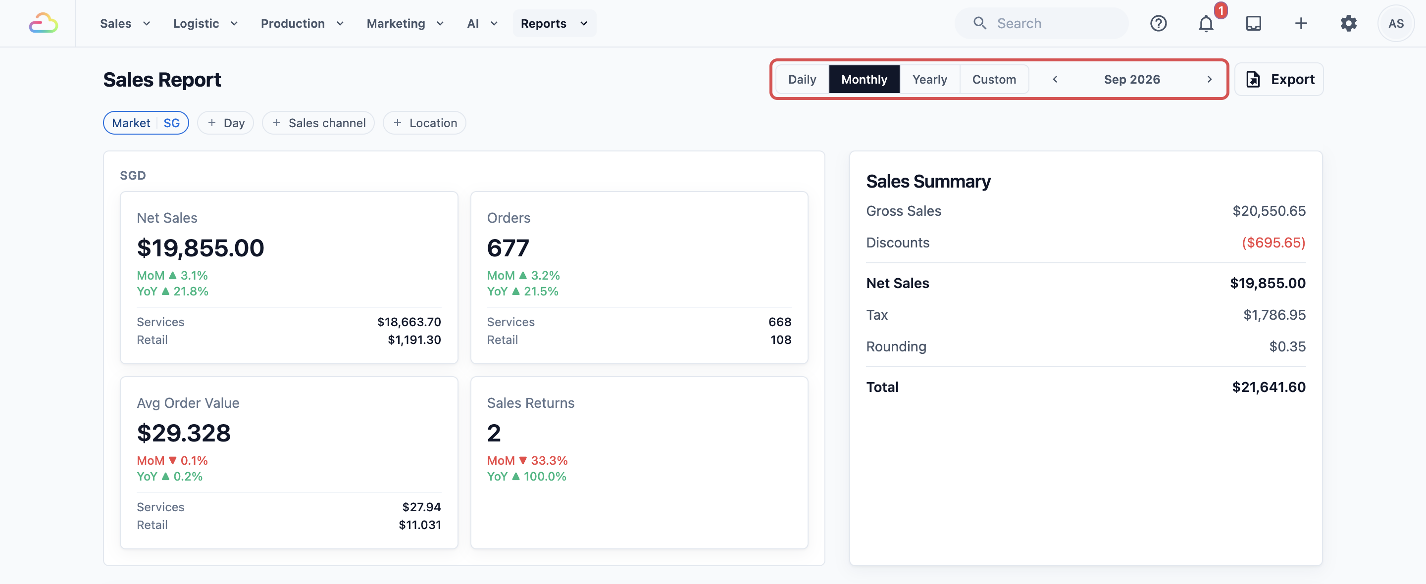 The Sales Report in Monthly view with the Daily, Monthly, Yearly and Custom buttons and the month picker highlighted