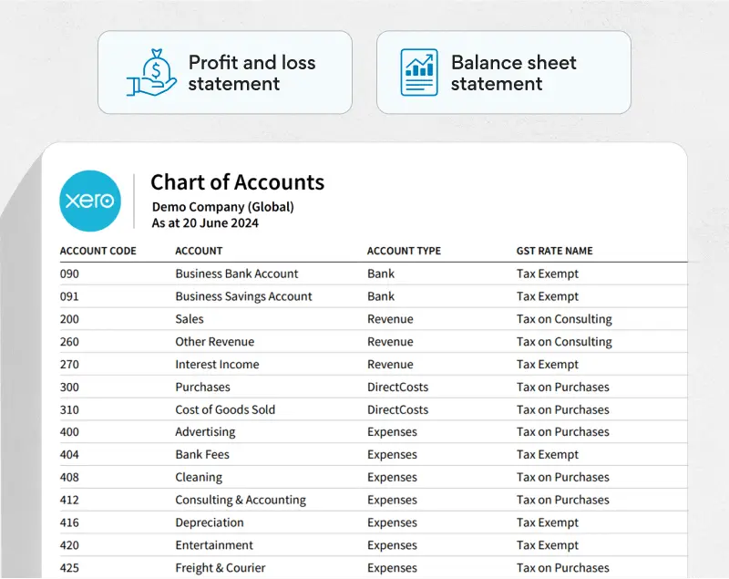 What is a Chart of Accounts in Xero?