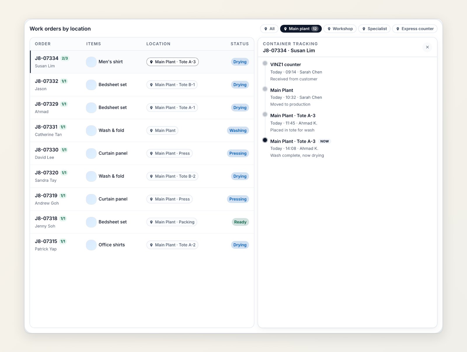Work orders listed by production location, with container tracking showing where one order has been during the day