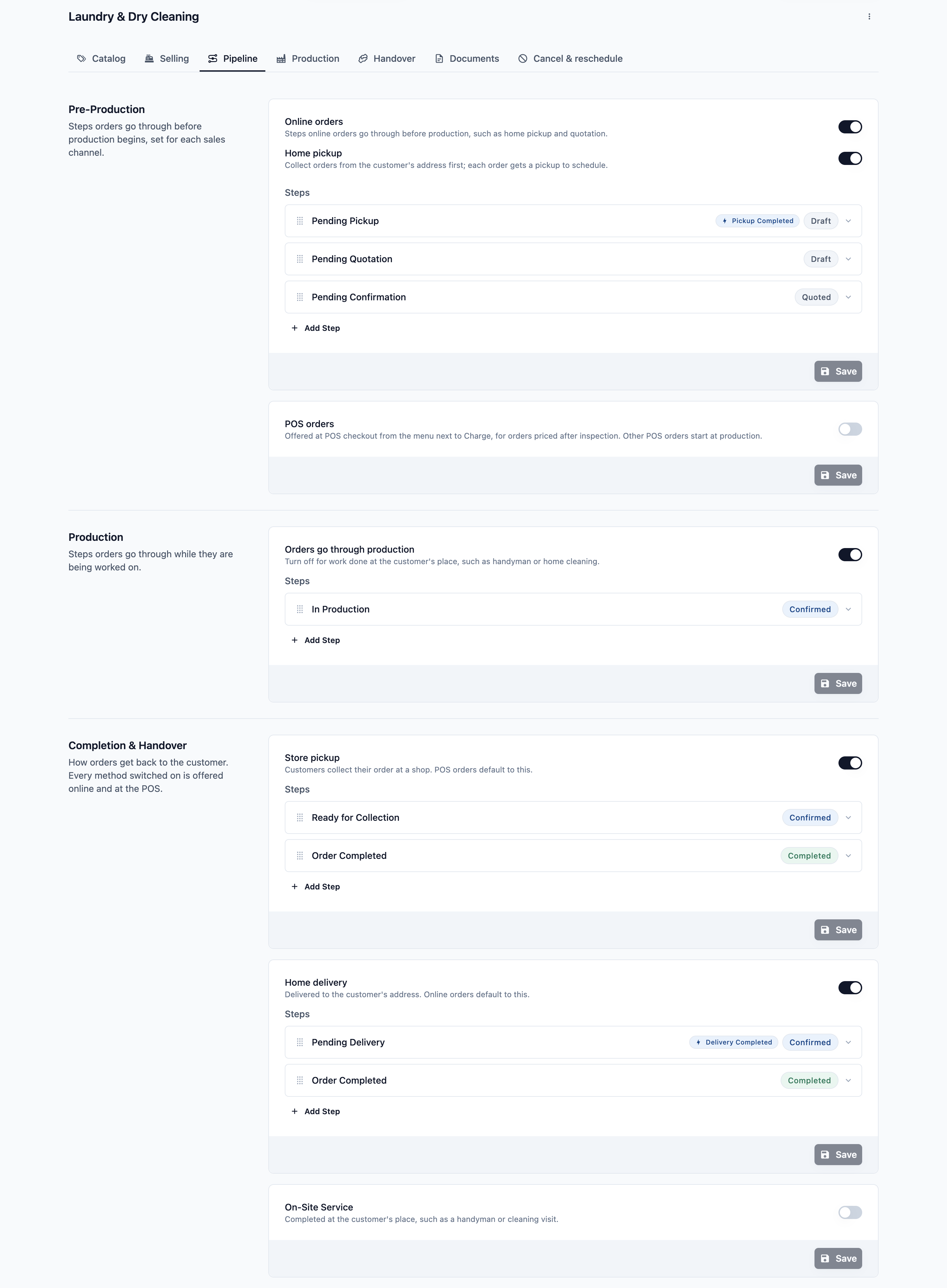 The Pipeline tab of the Laundry &amp; Dry Cleaning business unit, with the Pre-Production, Production and Completion &amp; Handover sections and their switches