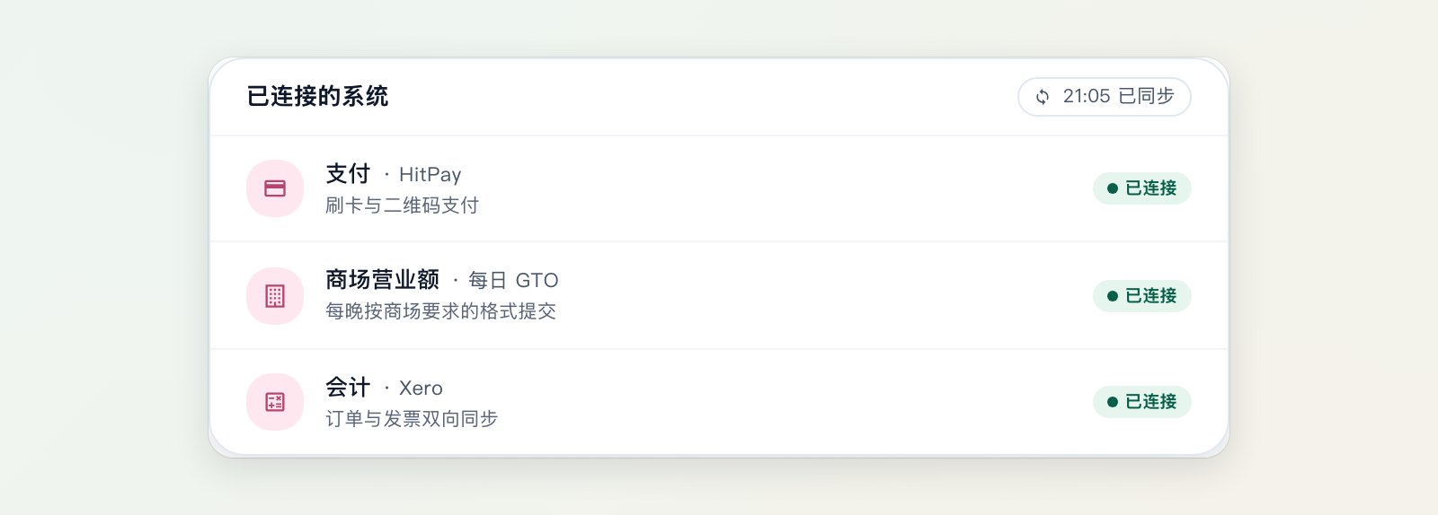 “连接”页面,显示 HitPay 已连接,可收刷卡和二维码付款