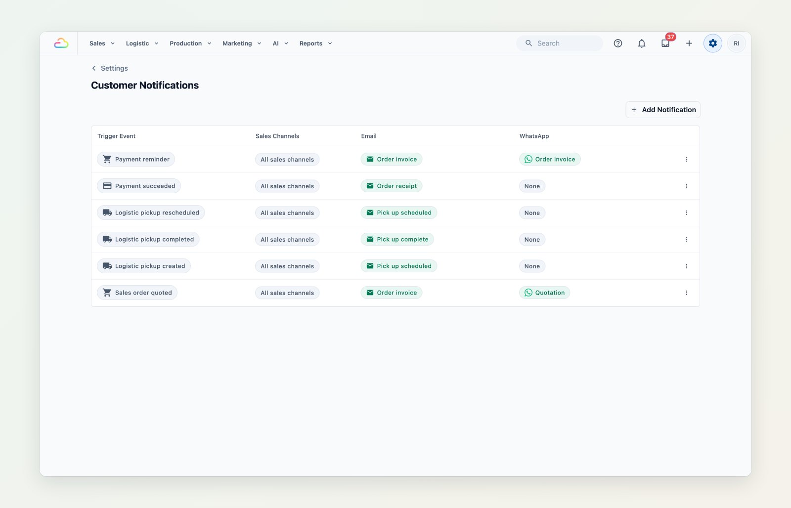 The Customer Notifications list, pairing each order event with an email template and a WhatsApp template