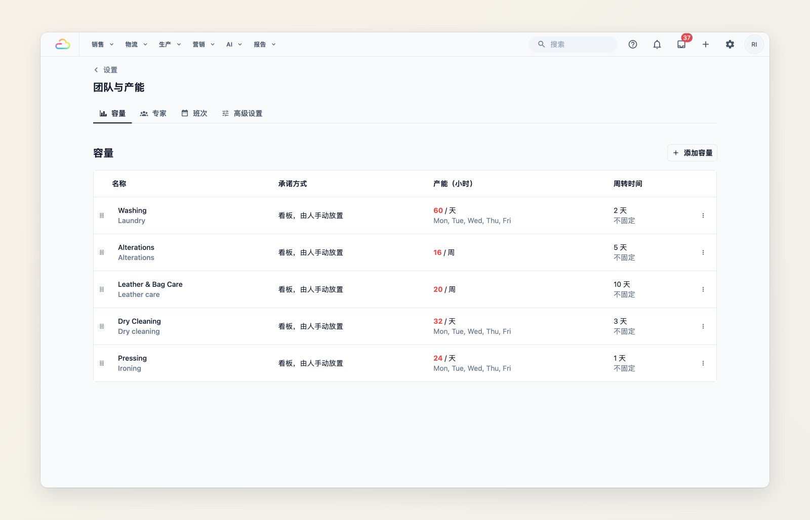 产能设置,列出每类工作的每日或每周上限和周转时间