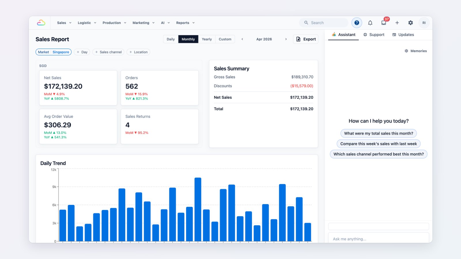 The EasyBiz Assistant panel in the Console with suggested questions and a message box