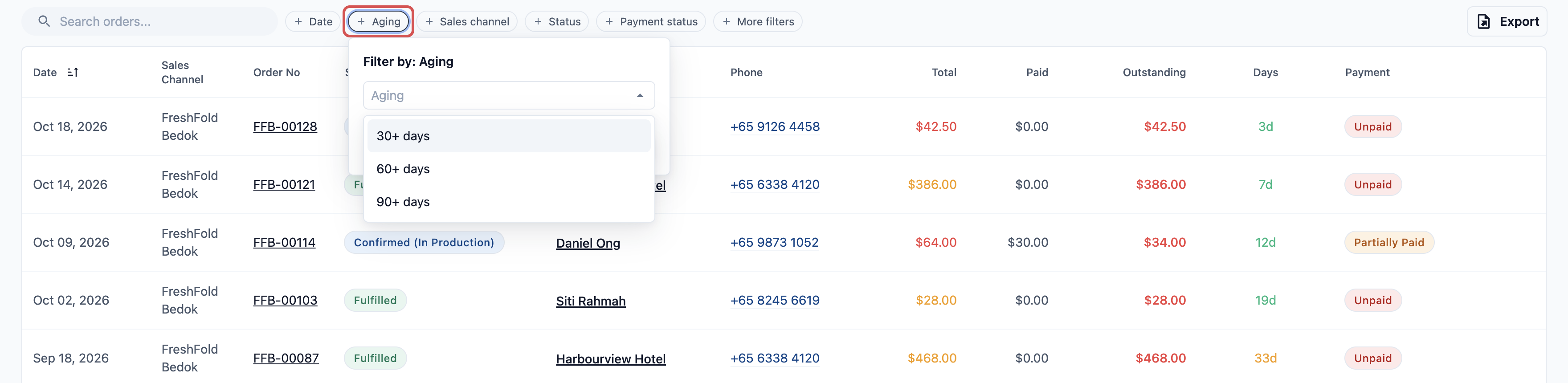 The Aging filter open above the Receivables list, offering 30+ days, 60+ days and 90+ days