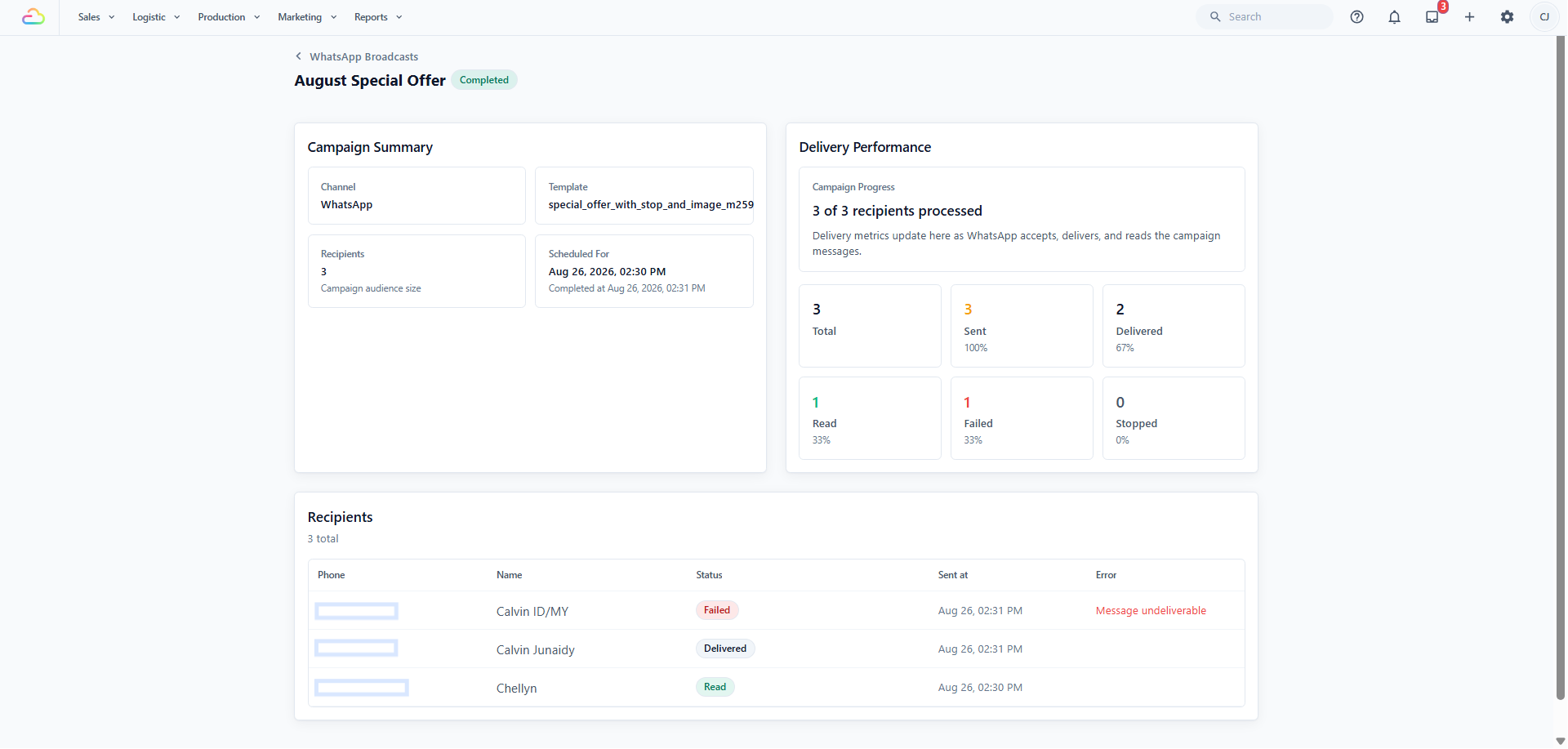 Reading the result/delivery performance of the campaign