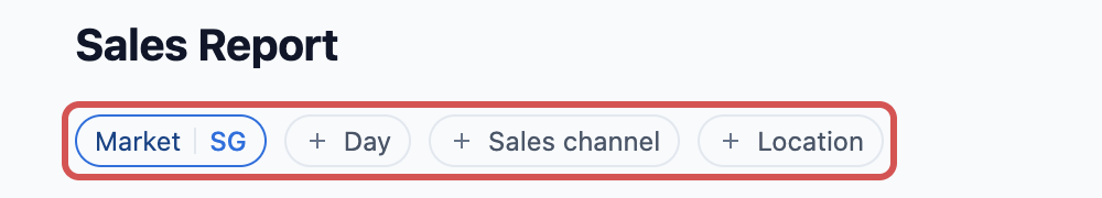 The Market, Day, Sales channel and Location filters below the Sales Report title