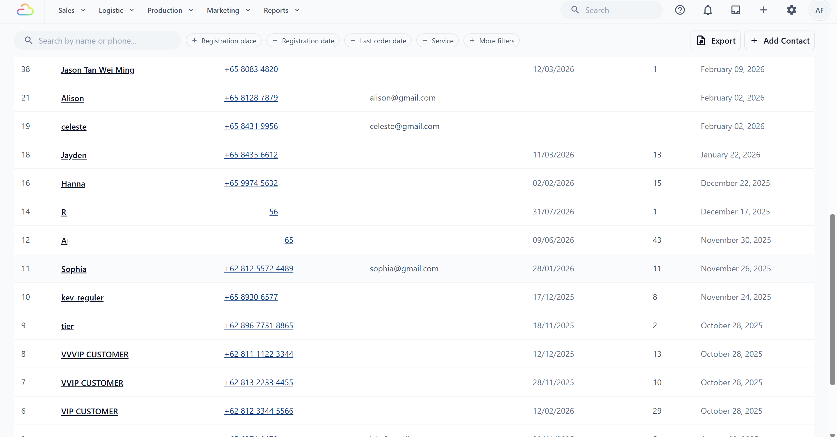 Contacts list showing customer names, contact details, recent orders, and registration dates