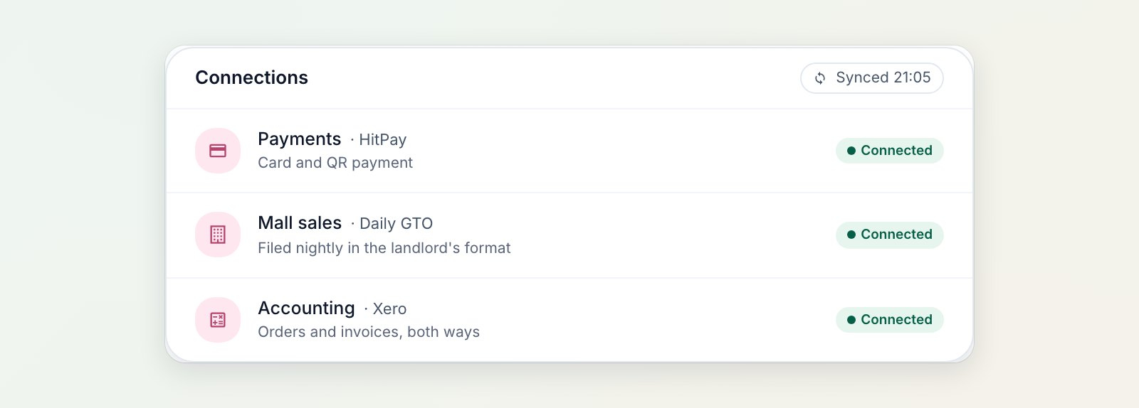 Connections showing HitPay connected for card and QR payments