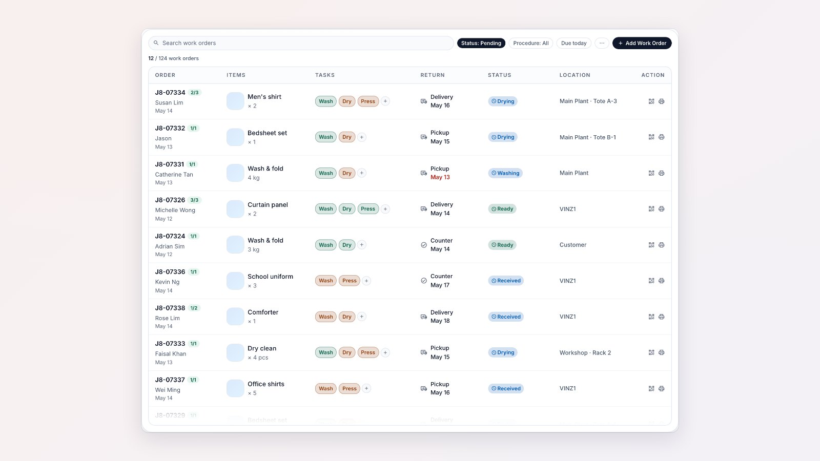 The Work Orders list with each work order's items, tasks, return date, status and location